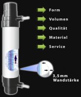 25W open for demonstration purpose